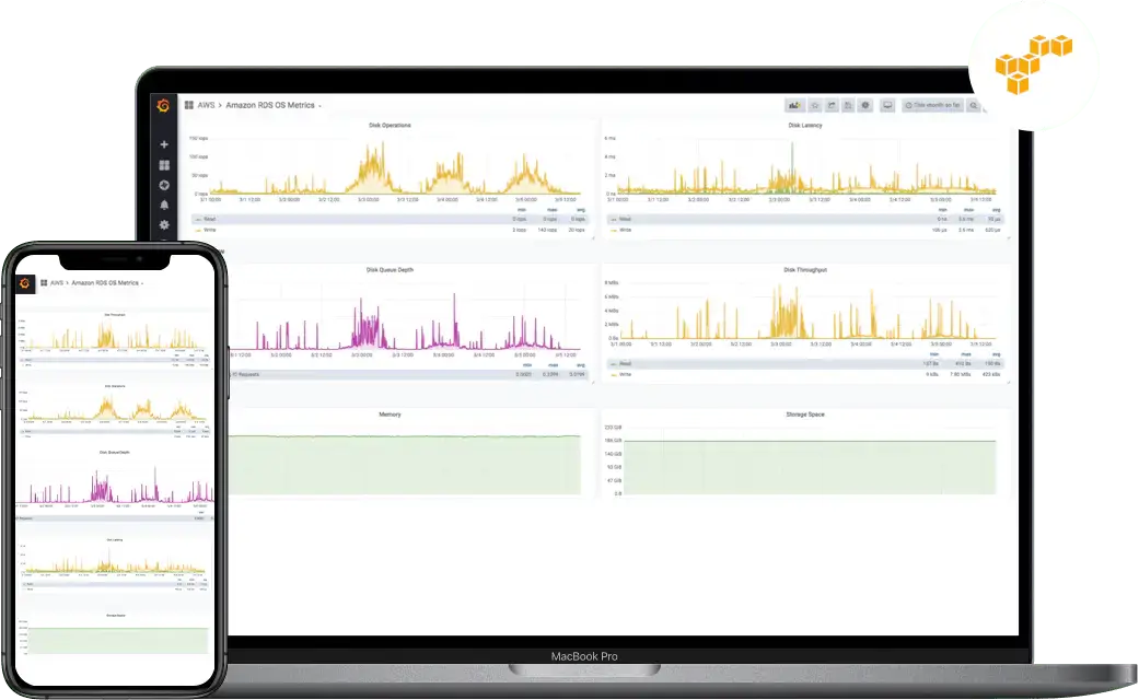 aws-cloud-development